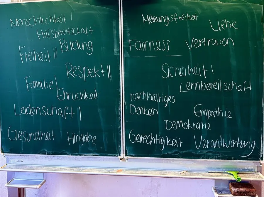 Tafelbild mit Wertebegriffen aus dem Wertedialog