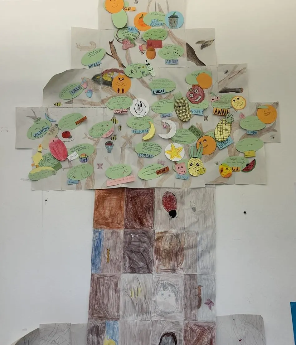 Selbstgestalteter Klassenbaum an der Wand, auf den Blättern stehen Beiträge der Kinder