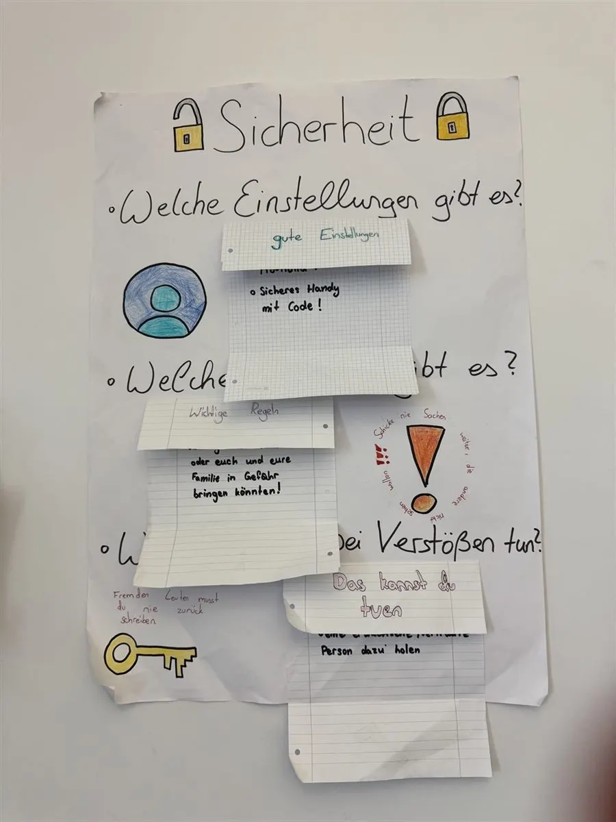 Schülerplakat „Sicherheit“ über gute Einstellungen am Handy und den Umgang mit Fremden im Netz